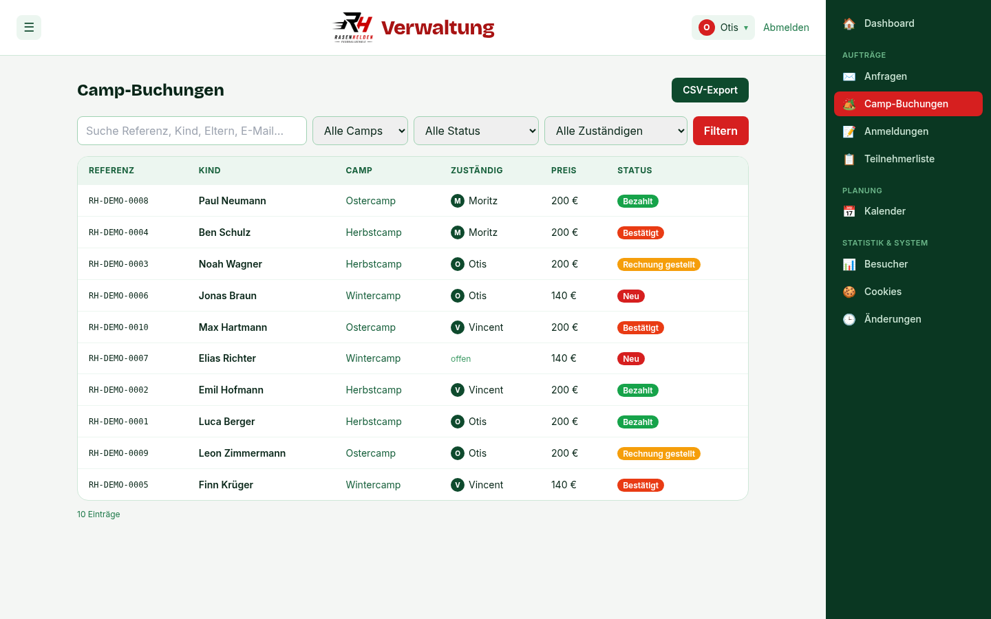 Rasenhelden Backend – Camp-Buchungen