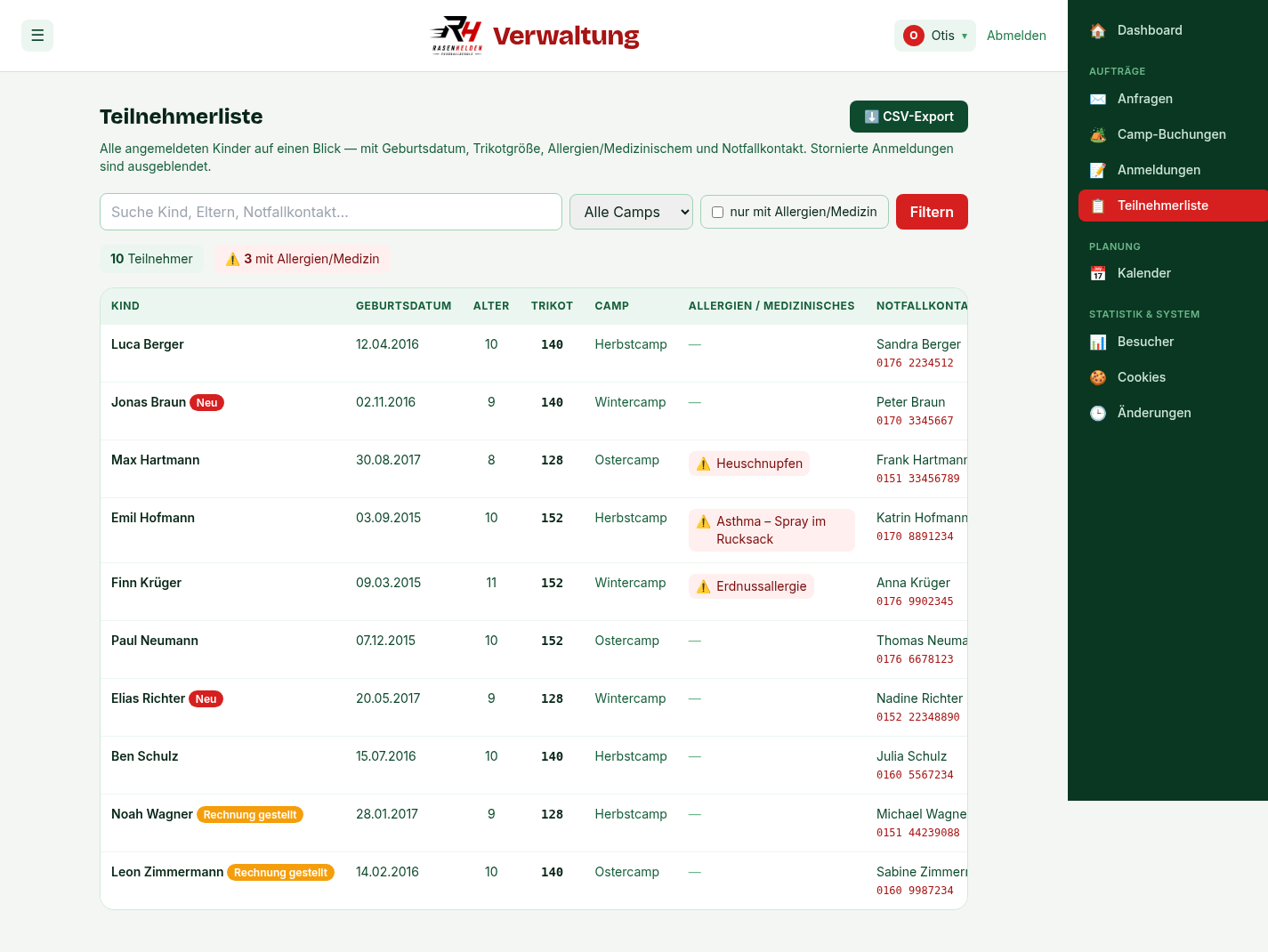 Rasenhelden Backend – Teilnehmerliste